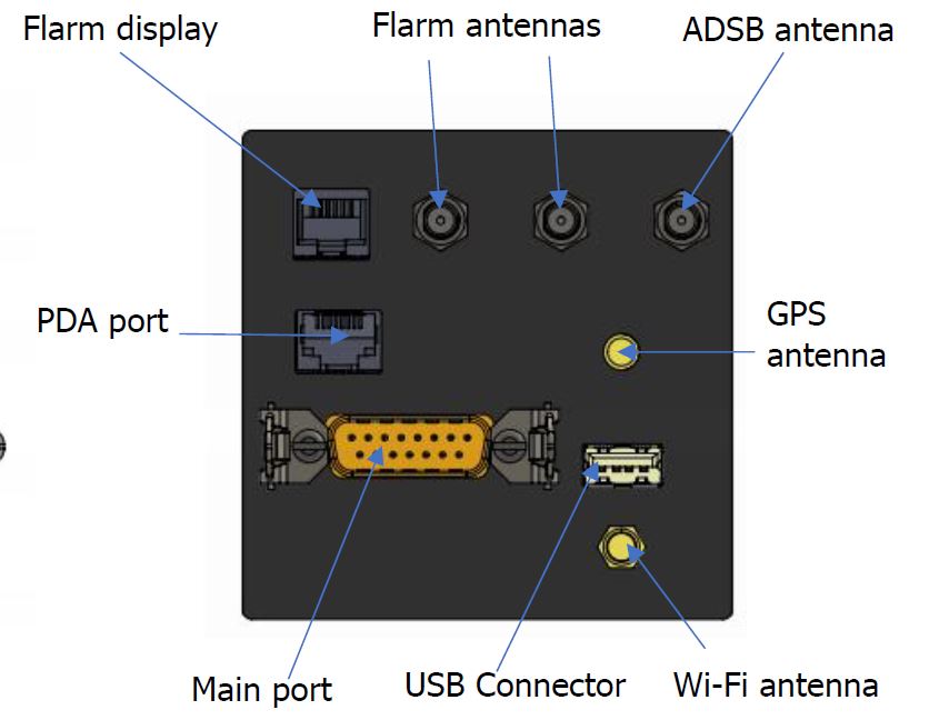 RFB Second Flarm Antenna License only